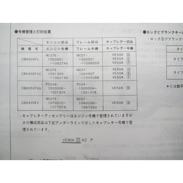 ホンダ（HONDA） CBX400F 550F インテグラ パーツリスト CBX400F