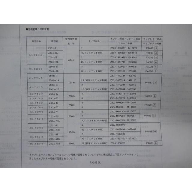 ホンダ（HONDA） モンキー ゴリラ パーツリスト 9版 正規 中古 Z50J