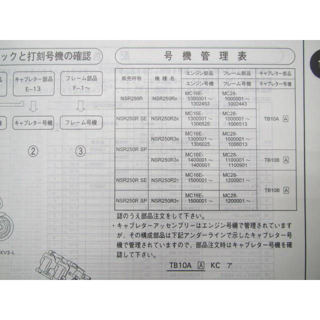 ホンダ（HONDA） NSR250R SE SP パーツリスト NSR250R/NSR250RSE