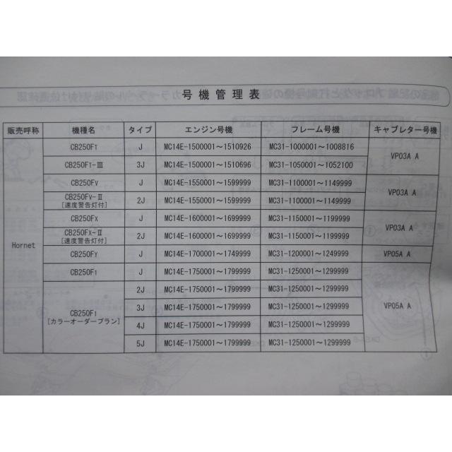 ホンダ（HONDA） ホーネット250 パーツリスト 9版 正規 中古 バイク