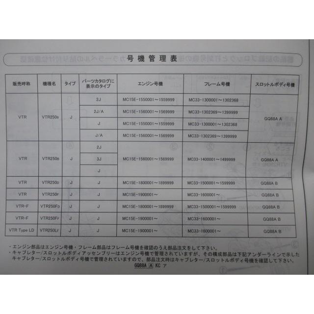 VTR VTR-F VTRタイプLD パーツリスト 5版 ホンダ 正規 バイク 整備書 MC33 MC15E VTR VTR-F VTRTypeLD VTR2509 【中古】 86 ホンダ（HONDA） VTR VTR-F VTRタイプLD パーツリスト 5版 正規 中古