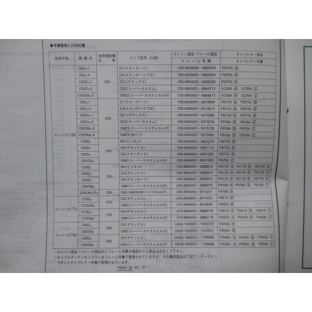 スーパーカブ50 スーパーカブ70 スーパーカブ90 パーツリスト 7版 ホンダ 正規 C50 C70 HA02 スーパーカスタム 赤カブ 【中古】 51 ホンダ（HONDA） スーパーカブ50 スーパーカブ70 スーパーカブ90