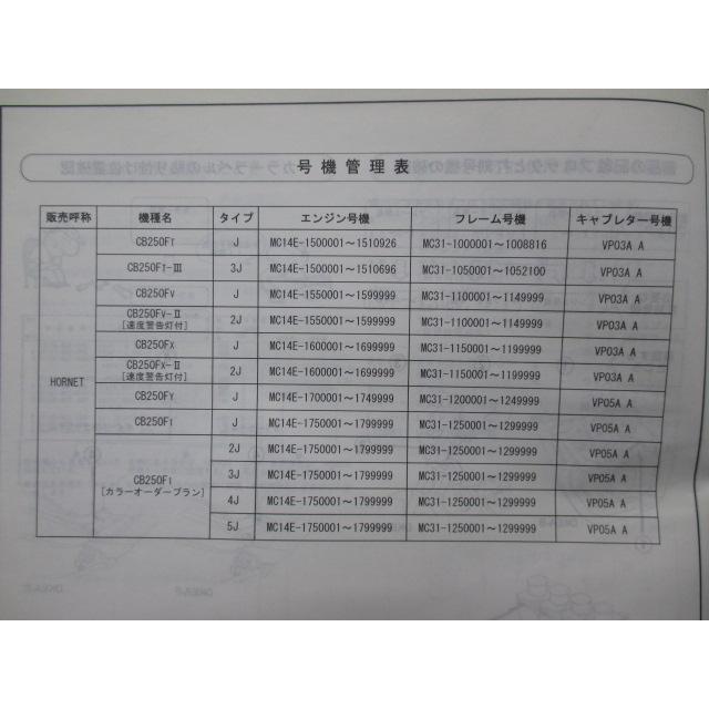 ホーネット250 パーツリスト 8版 ホンダ 正規 バイク 整備書 MC31 MC14E HORNET CB250FT MC31-100.105 CB250FV 【中古】 69 ホンダ（HONDA） ホーネット250 パーツリスト 8版 正規 中古 バイク