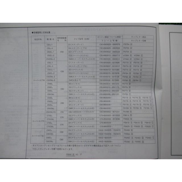 ホンダ（HONDA） スーパーカブ50 スーパーカブ70 スーパーカブ90