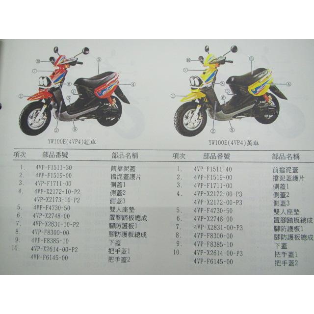 YAMAHA（ヤマハ） ビーウィズ パーツリスト YW100RE 4VP3 4 正規 中古