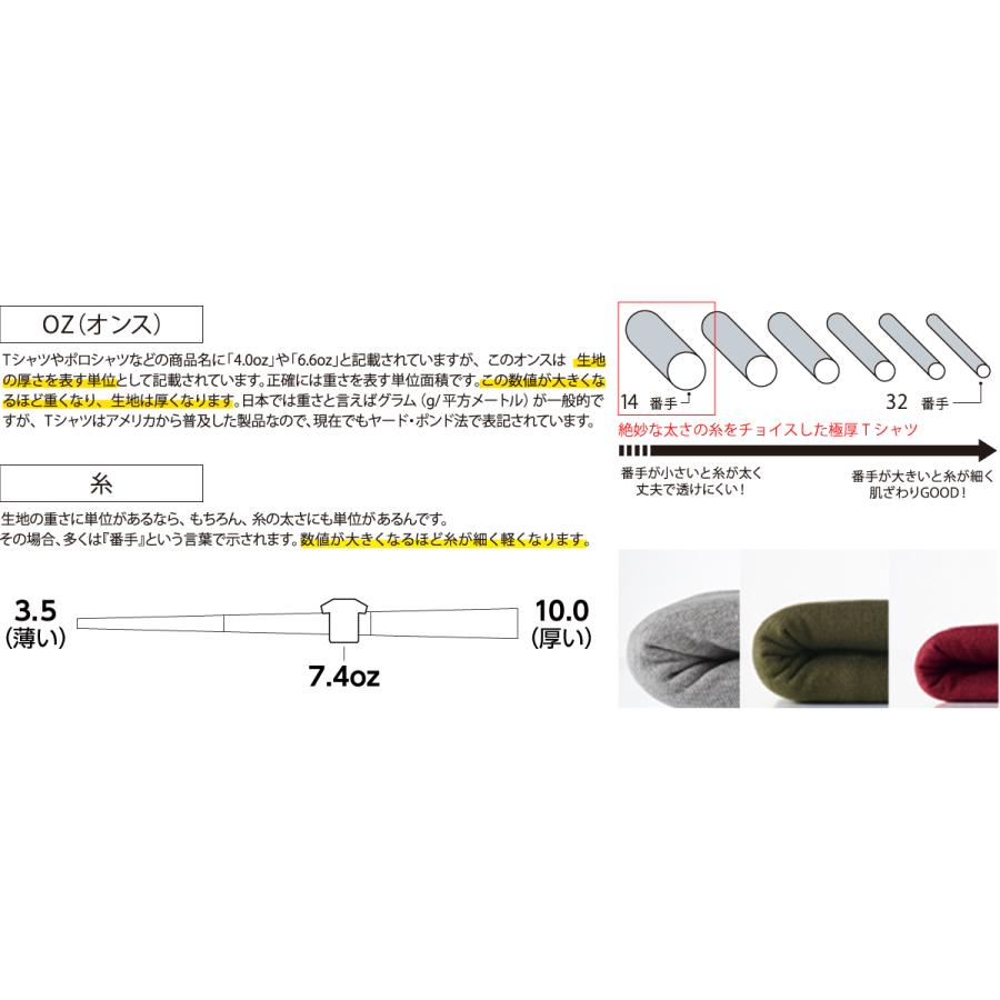 Tシャツ まとめ買い 白2枚セット 白 メンズ レディース 厚手