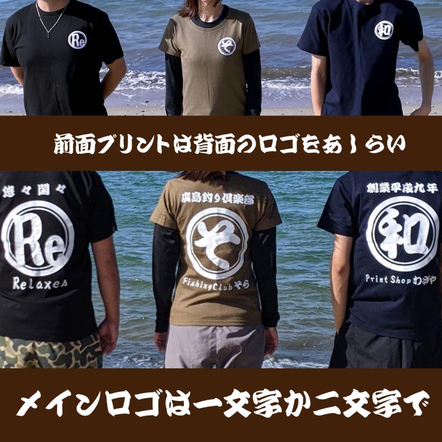 メイルオーダー-名入れＴシャツ オリジナル tシャツ 1枚から 作成