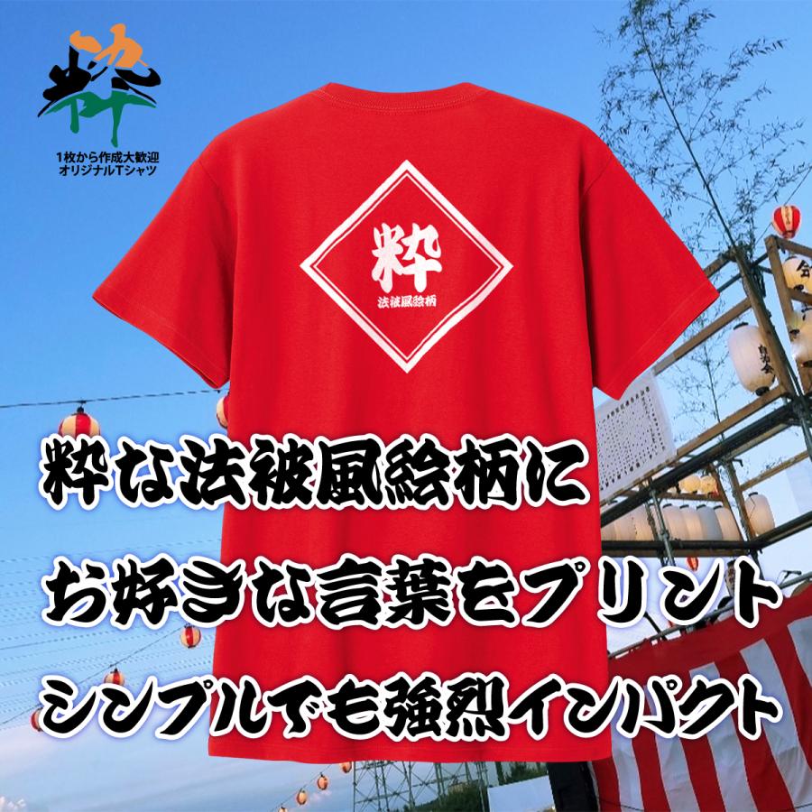 Printstar（プリントスター） オリジナルtシャツ オリジナル 名入れ t 