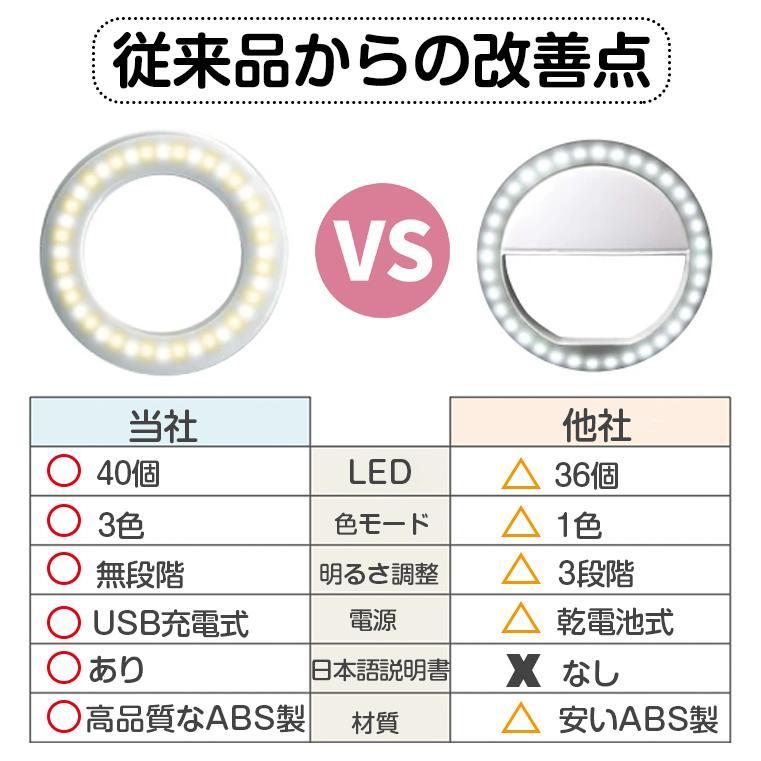 【LED40個】リングライト スマホ クリップ 携帯 自撮りライト パソコン PC 撮影用 Zoom 美顔 ビデオ カメラ撮影 iPad 卓上 LEDリングライト オンライン｜ts444｜06