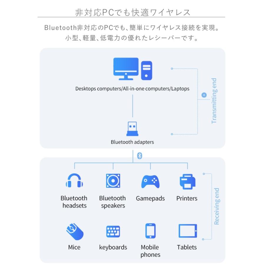 Bluetooth レシーバー USB アダプター ワイヤレス ブルートゥース 4.0 受信 接続 USBアダプター｜tsaden｜03