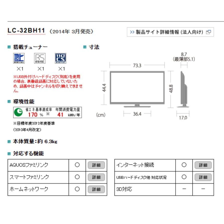 【中古】LC-32BH11　液晶テレビ　SHARP　AQUOS　2015年製　32V型　シャープ　32インチ｜tsbeams33｜07