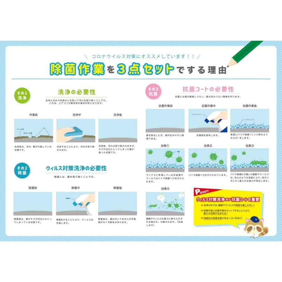 エアコン クリーニング 保証付 壁掛け 3台 新価格 東京 神奈川｜tsc-clean｜08