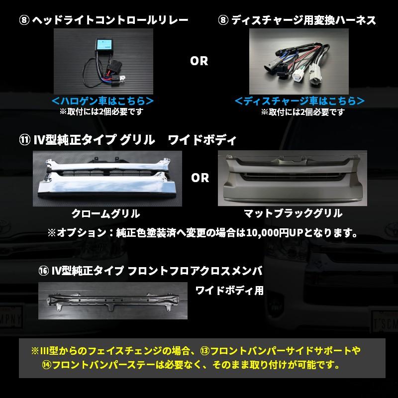 ハイエース 200系 ワイド 4型 フェイスチェンジキット 3型用 ハイエース 200系 ワイド 4型 フェイスチェンジキット 3型用