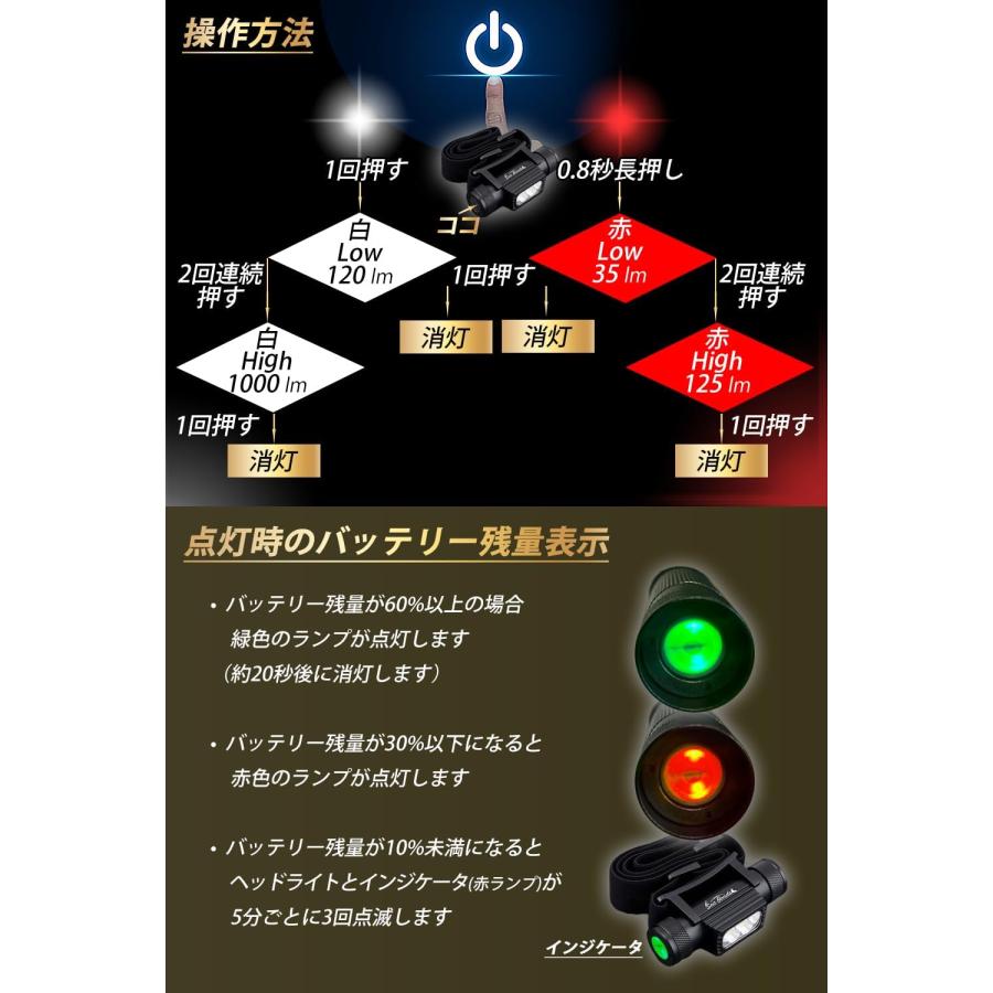 ヘッドライト 充電式 釣り 軽量 防水 LED ヘットライト シーボンズ