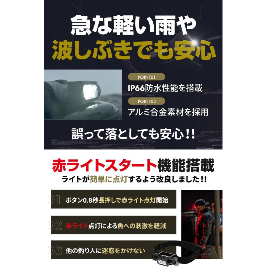 ヘッドライト 釣り 充電式 軽量 防水 LED ヘッドランプ