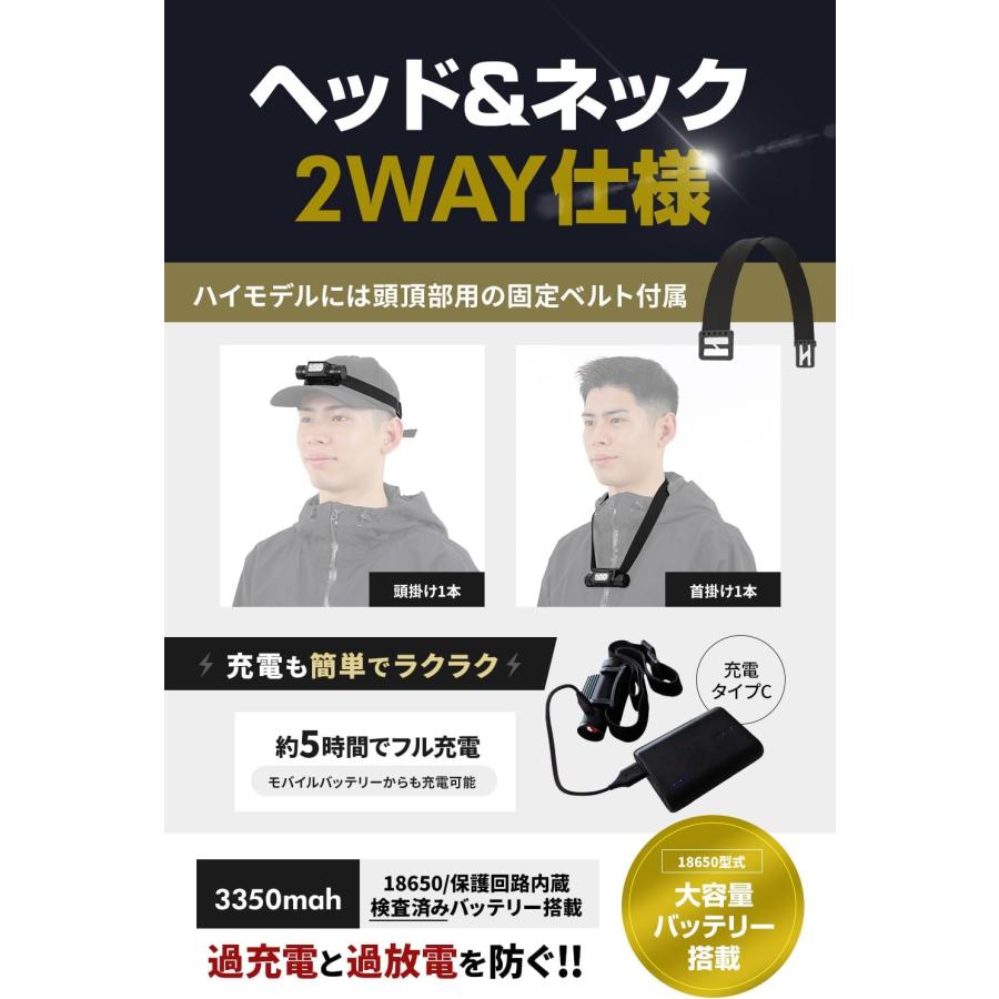 釣り 魚への刺激を抑える ヘッドライト 防水機能搭載 首掛け 釣り 防水機能搭載 首掛け ヘッドライト 魚への刺激を抑える
