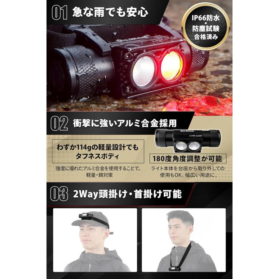 シーボンズ ヘッドライト 釣り 堤防ライトゲーム専用 IP66防水 超軽量