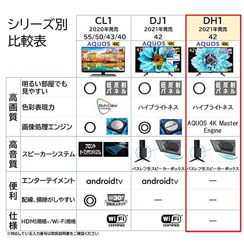 シャープ 42V型 液晶 テレビ AQUOS 4T-C42DH1 4K チューナー内蔵 2021年モデル｜tsecstore｜03