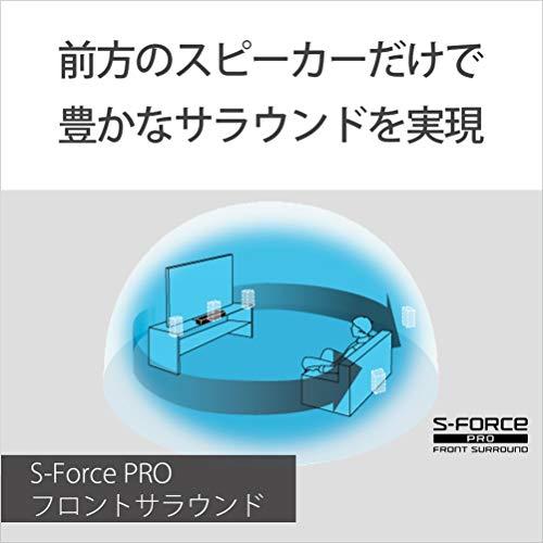 特價區 ソニー コンパクトサウンドバー HT-S200F W クリームホワイト 内蔵サブウーファー HDMI フロントサラウンド Bluetooth対応