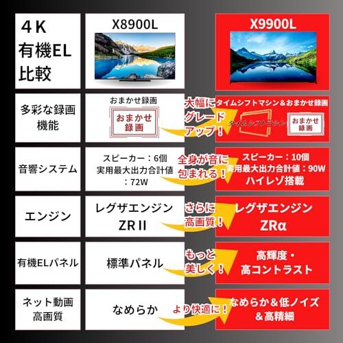 REGZA テレビ 55インチ 有機ELテレビ 55X9900L ハイエンド 全自動録画 外付けHDD 4Kチューナー内蔵 ハイレゾ対応｜tsecstore｜03