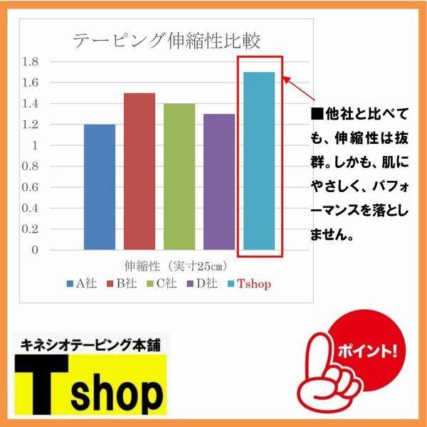 全国送料無料 キネシオテープ 50mm×5m×6巻 ブラック 伸縮性抜群 肌にやさしく剥がれにくい 各種団体の利用多数 テーピング スポーツ :110: キネシオテーピング本舗 Tshop - 通販 - Yahoo!ショッピング 全国送料無料 キネシオテープ 50mm×5m×6巻 ブラック 伸縮性抜群 肌にやさしく剥がれにくい 各種団体の利用多数 テーピング スポーツ :110: キネシオテーピング本舗 Tshop - 通販 - Yahoo!ショッピング
