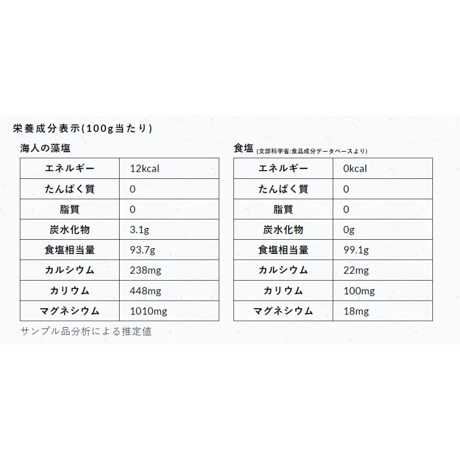 海人の藻塩　300ｇ |  | 03