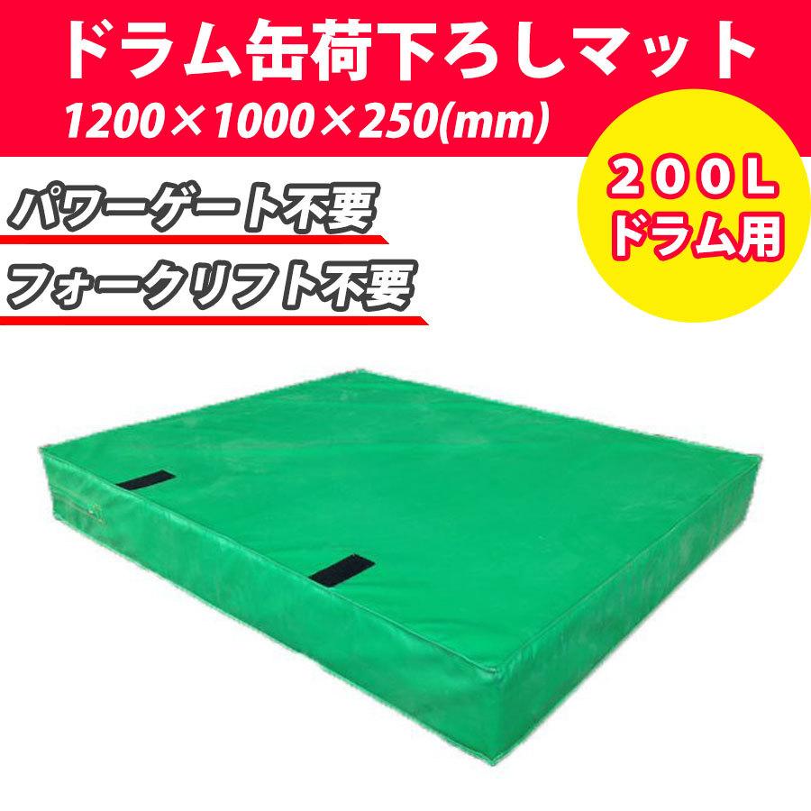 トラック荷卸し用マット – トラック 荷下ろし マット – RFFLMC