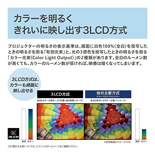 期間セール ！ エプソン プロジェクター EB-2155W (5000lm/WXGA/4.3kg) 【GM3668534858】(133289円)