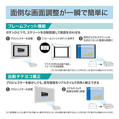 期間セール ！ エプソン プロジェクター EB-2155W (5000lm/WXGA/4.3kg) 【GM3668534858】(133289円)