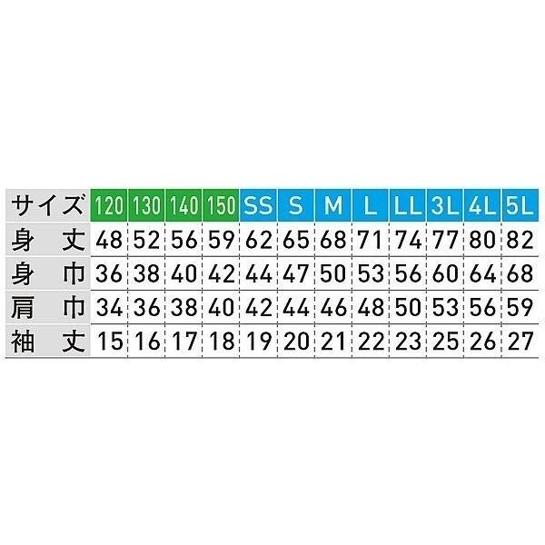 英語tシャツ 化学式tシャツ プリン戦隊痛風じゃぁぁ 全5色 サイズs