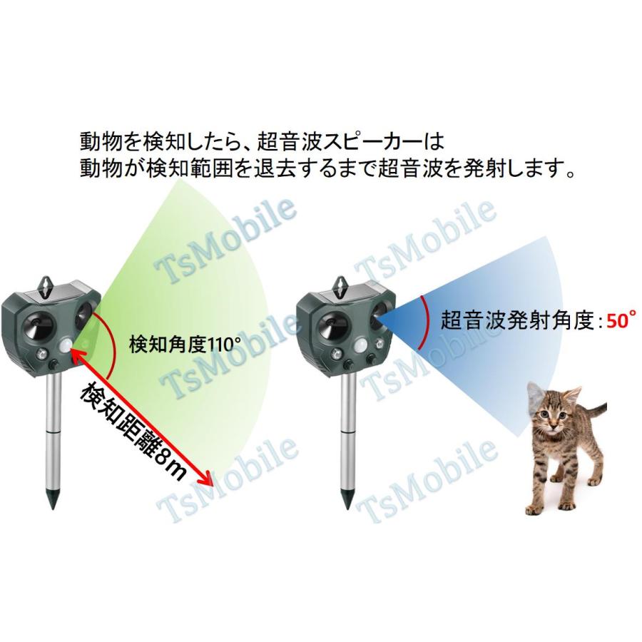 番人くん 猫避け 猫対策 糞尿 2個セット Amazon | 猫よけグッズ 超音波式 番人くん 2セット (日本語取扱