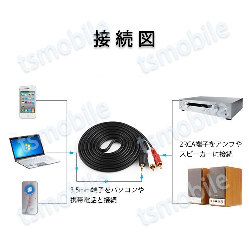 3.5mmオス RCAオス 1.5メートル 変換ケーブル RCA端子赤/白⇔3.5mm AUX