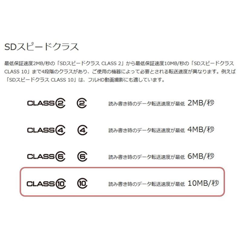 64GB microSDカード マイクロSDXC C10 TFカード SDカード 安い