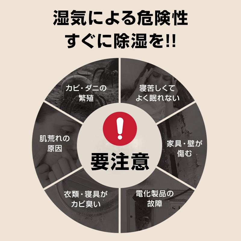 除湿機 コンプレッサー式 PSE認証済 12畳 空気清浄機 衣類乾燥 小型 家 除湿機 コンプレッサー式 PSE認証済 12畳 空気清浄機 衣類乾燥
