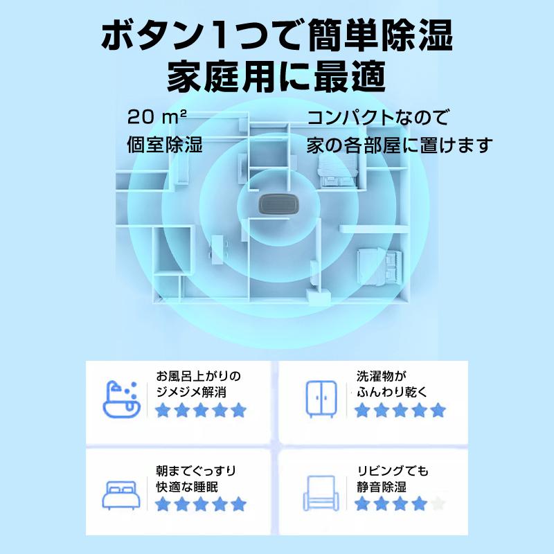 除湿機 コンプレッサー式 PSE認証済 12畳 空気清浄機 衣類乾燥
