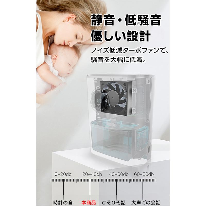 除湿機 コンプレッサー式 PSE認証済 12畳 空気清浄機 衣類乾燥