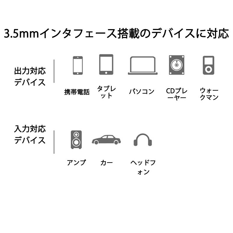 AUX延長コード 3m 3極 オーディオケーブル aux オス メス 変換 延長