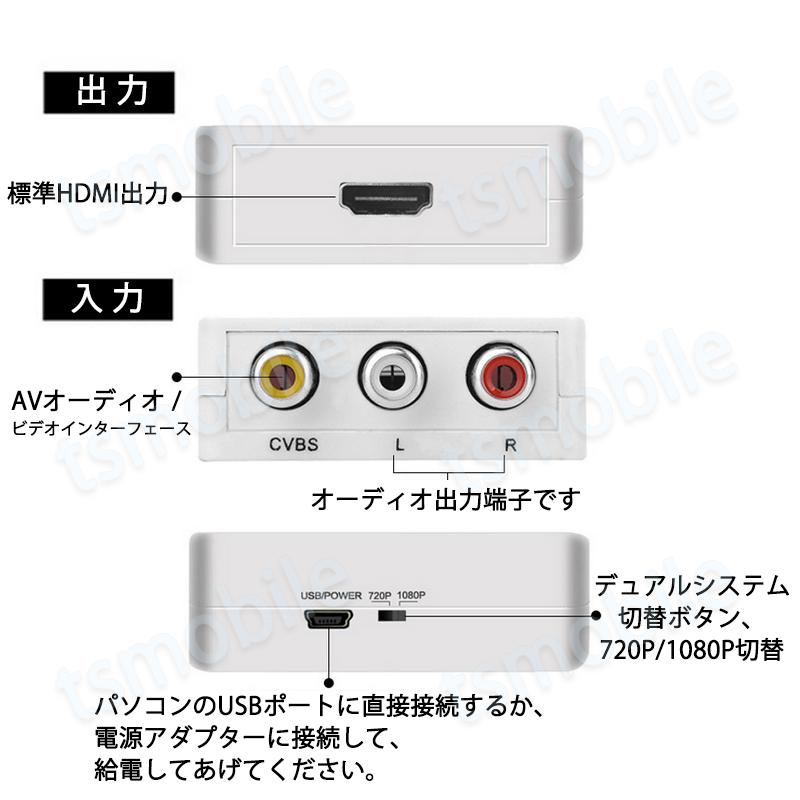 AV HDMI 変換コンバーター 白色 RCA to HDMIアダプター RCAアナログからHDMIデジタル変換 DVD 車載チューナー モニター接続 ビデオデッキ SFC出力 1080P｜tsmobile｜07