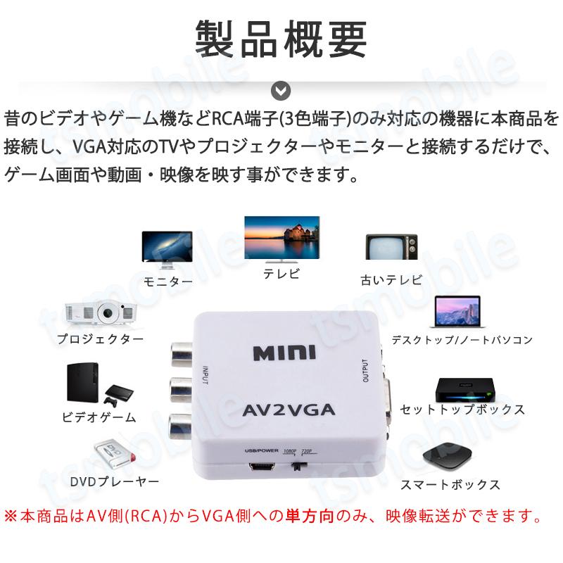 AV VGA 変換コンバーター 白色 RCAtoVGA D-sub 15ピンアダプター RCAアナログ変換 DVD 車載チューナー モニター接続 ビデオデッキ SFC出力 1080P｜tsmobile｜02