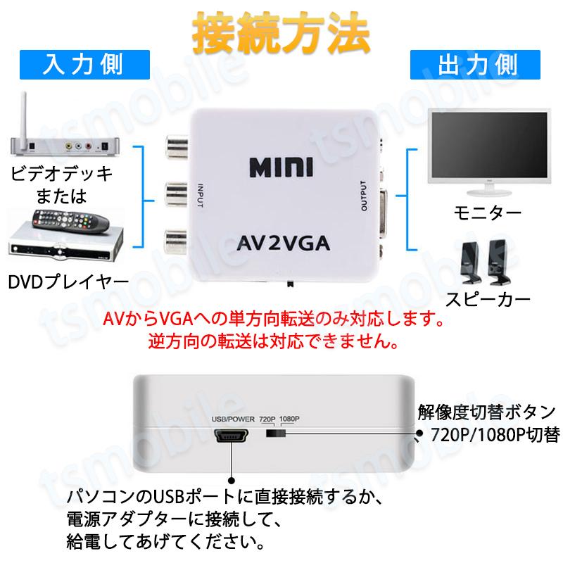 AV VGA 変換コンバーター 白色 RCAtoVGA D-sub 15ピンアダプター RCAアナログ変換 DVD 車載チューナー モニター接続 ビデオデッキ SFC出力 1080P｜tsmobile｜05