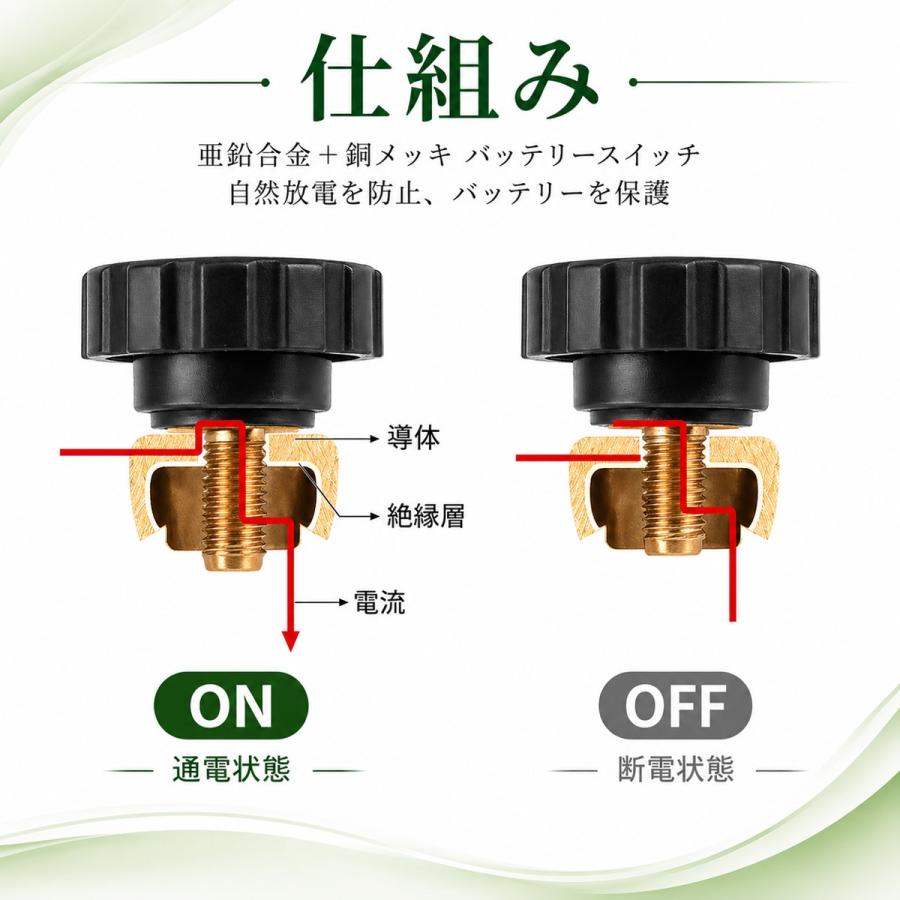 バッテリーカットターミナル 2個セット B端子用 10mm バッテリースイッチ カットオフ 漏電 放電 バッテリー上がり防止 車 |  | 03