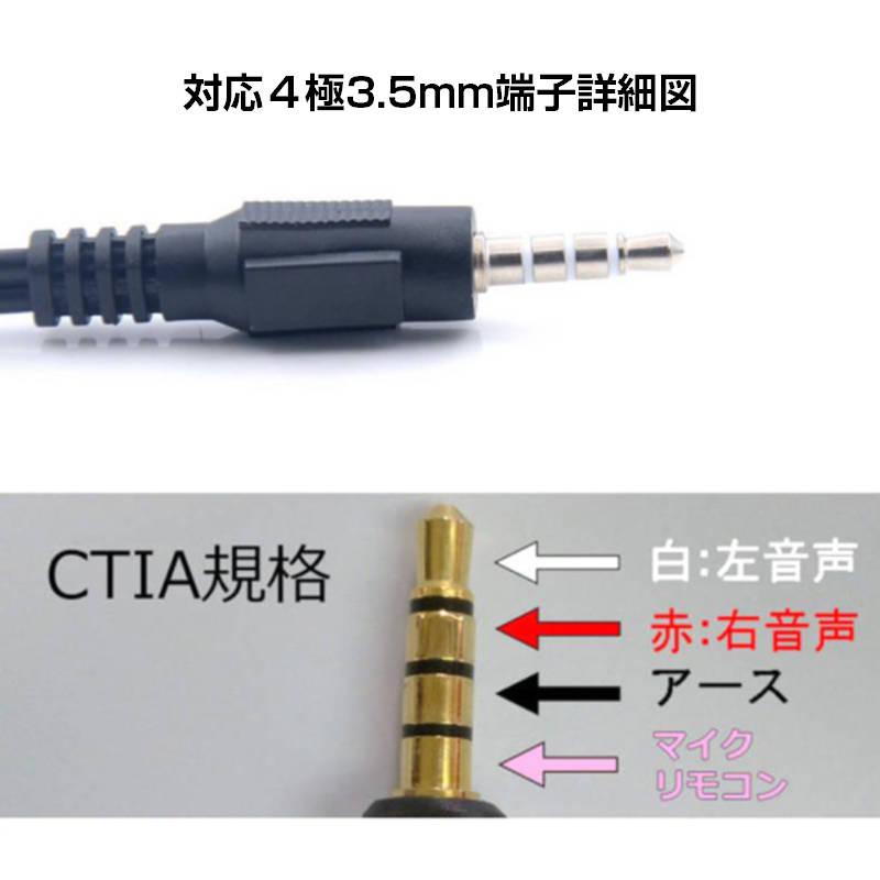 e☆イヤホン Iolite ヘッドホンケーブル 3.5mm4極-4.4mm5極 e