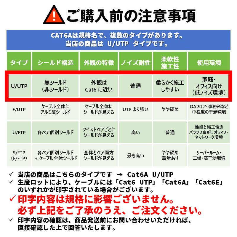 LANケーブル 300m 1巻 CAT 6A 10Gbps 500MHz 光回線対応 超高速通信