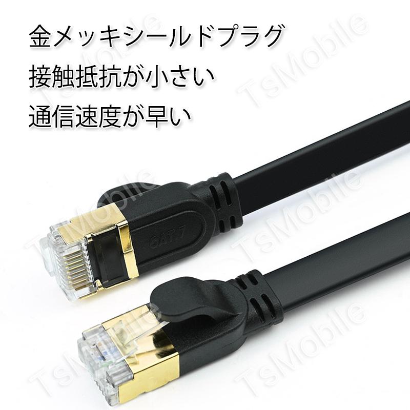 LANケーブル CAT7 10m 10メートル 10ギガビット 10Gps 600MHz フラット