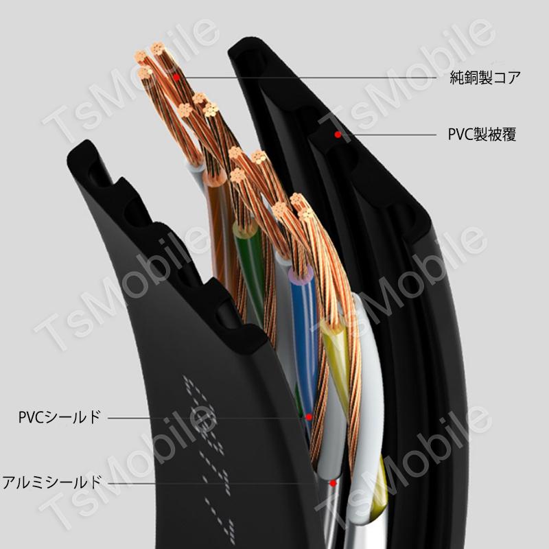 LANケーブル CAT7 1m 1メートル 10ギガビット 10Gps 600MHz フラットタイプ 光回線 超高速通信 ルーター パソコン プリンター cat7 カテゴリー7 延長｜tsmobile｜10