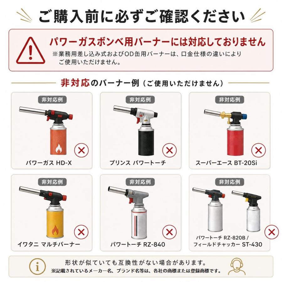 CB缶→OD缶 変換アダプター ガス缶 互換 ガス漏れ防止 転倒防止