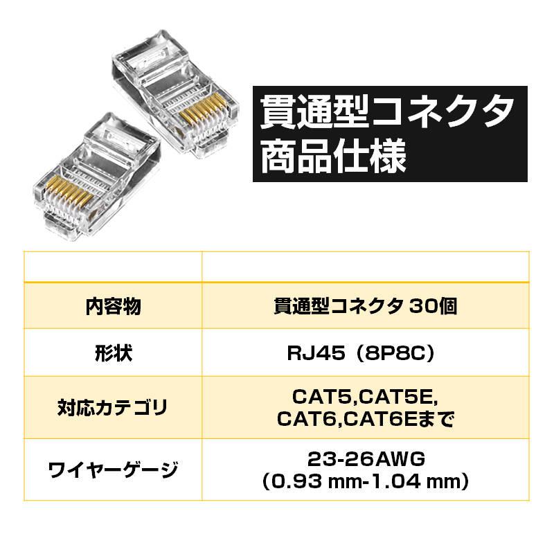 貫通型 LANコネクタ 30個セット RJ45 CAT6E CAT5E CAT5 LANケーブル用