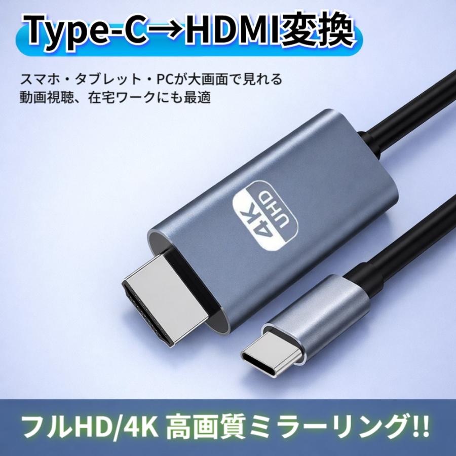 USB Type-C to HDMI 変換ケーブル 2m 4K/60Hz 高画質 設定不要 USB-C