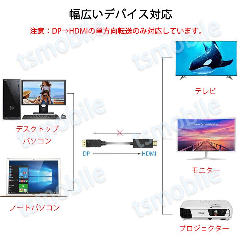 Displayport to HDMI 変換 ケーブル 1.8m dp hdmi 4K アダプタ オス DP HDMI ケーブルディスプレイポート ケーブル アダプター PC モニター ディスプレー接続｜tsmobile｜06