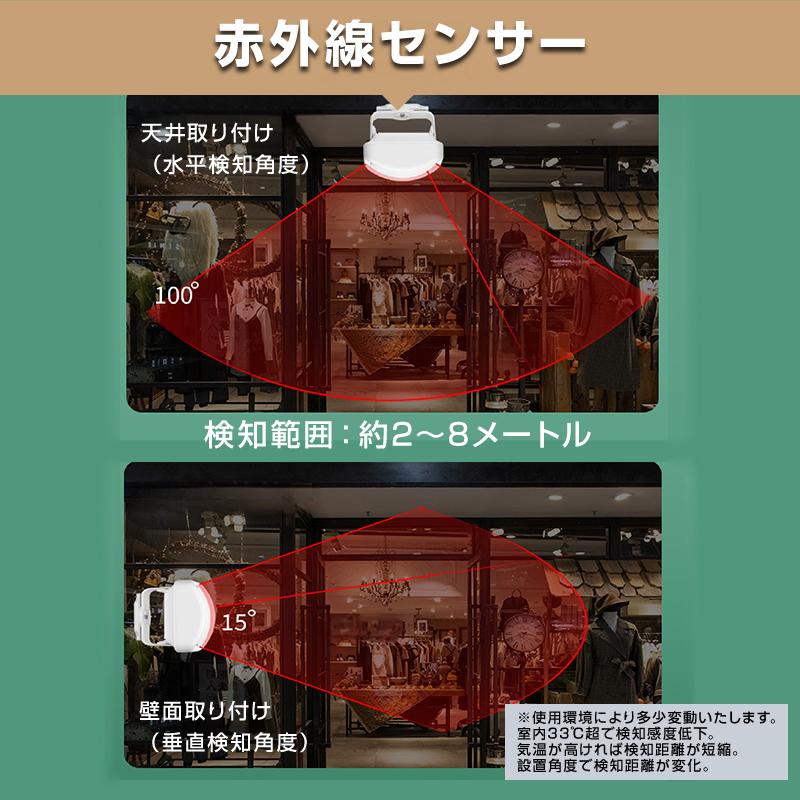人感センサー ワイヤレスチャイム 受信機2個と赤外線センサー1個セット